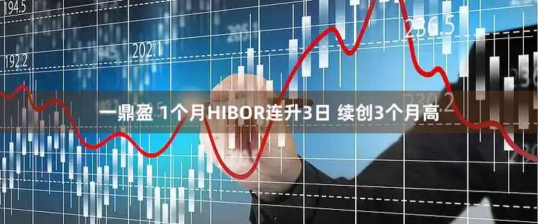 一鼎盈 1个月HIBOR连升3日 续创3个月高