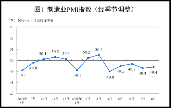 东方财富配资 刚刚发布，49.4%